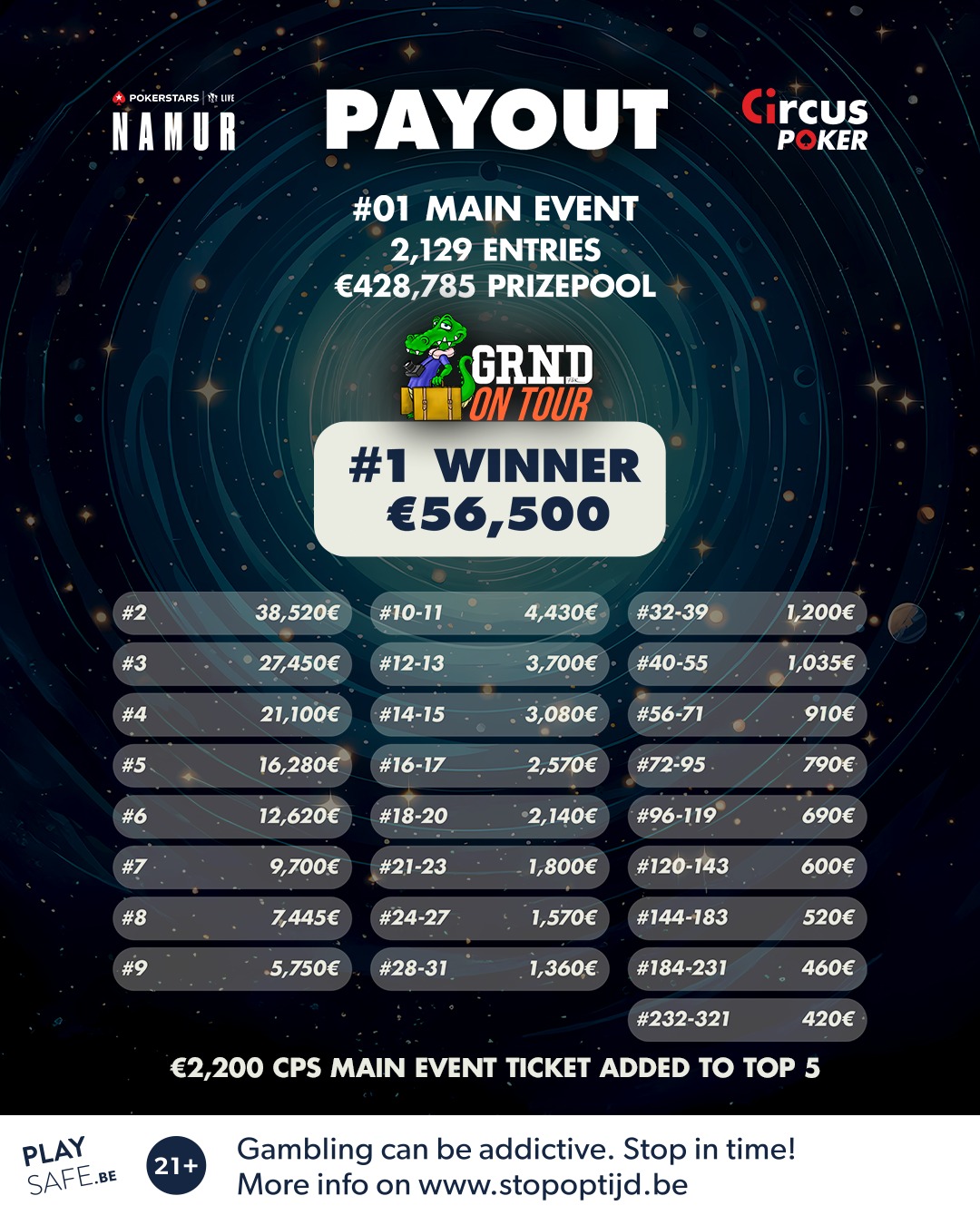 GRND on Tour in Namur 2025 Main Event Payouts